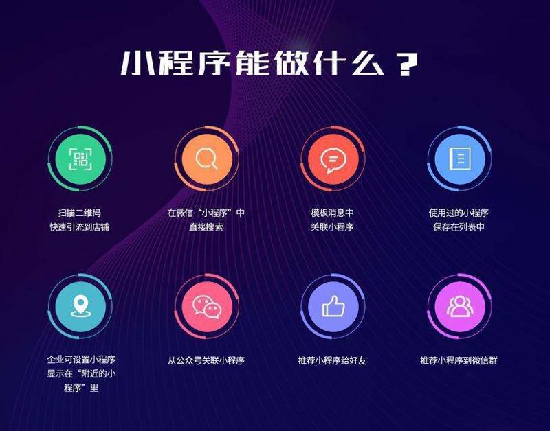 微小天地:微信小程序开发引领移动应用新趋势
